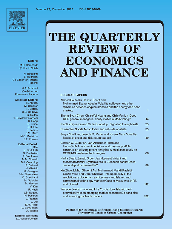 Go to journal home page - The Quarterly Review of Economics and Finance